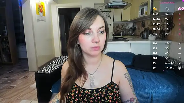 StacyTigerr's cam snapshot