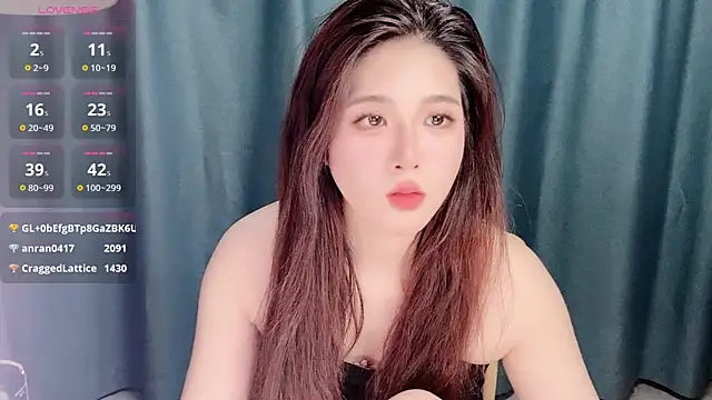 Starlets77's cam snapshot