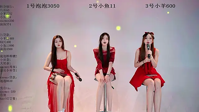 U-one001's cam snapshot