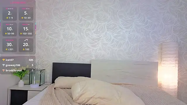 CalipsoDeLio's cam snapshot