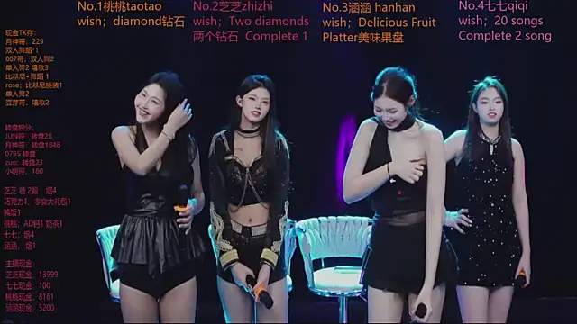 HHH-777's cam snapshot