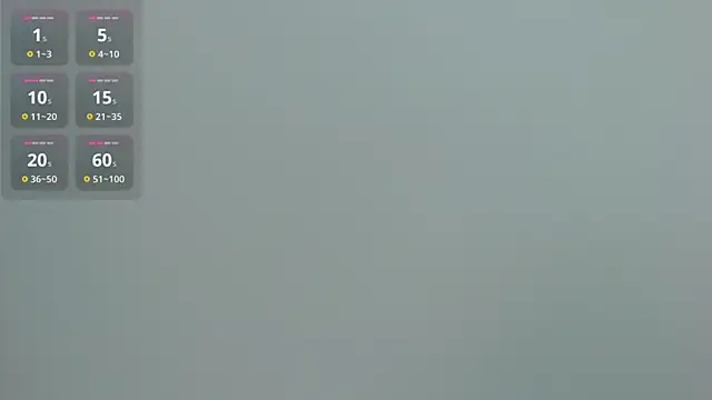 IvyNoirr's cam snapshot