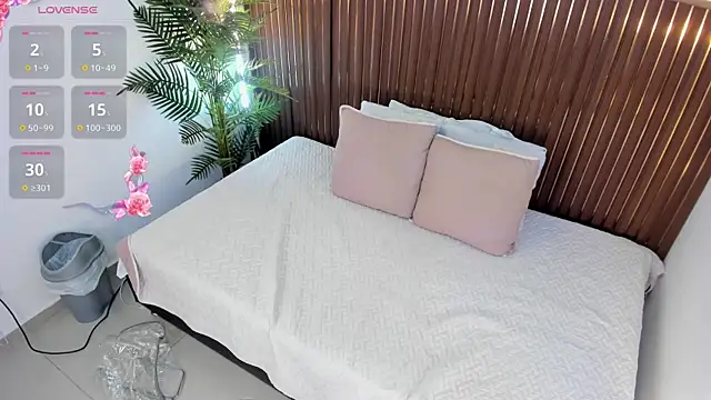 Roxie-NS's cam snapshot