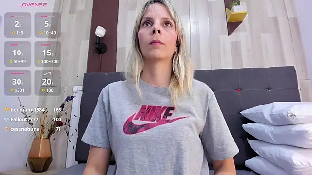 Anastasiapriest's cam snapshot