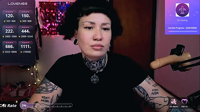 DakotaCandy's cam snapshot