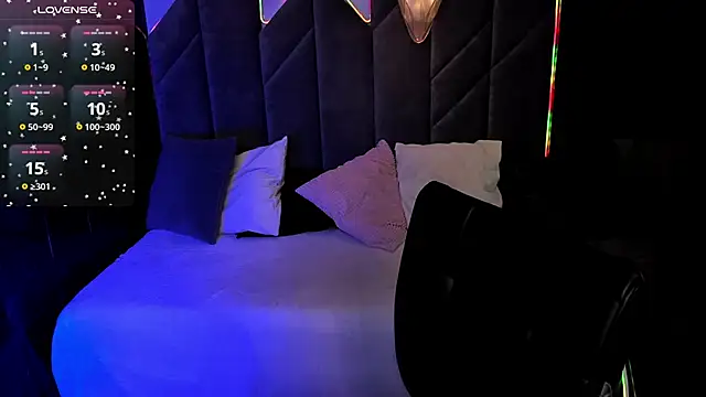 StephanieSweety's cam snapshot