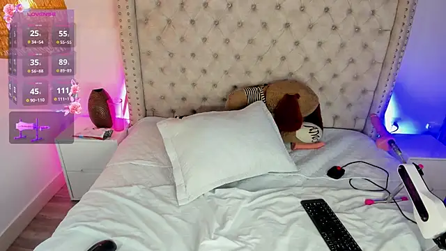 Dakota_Hills's cam snapshot