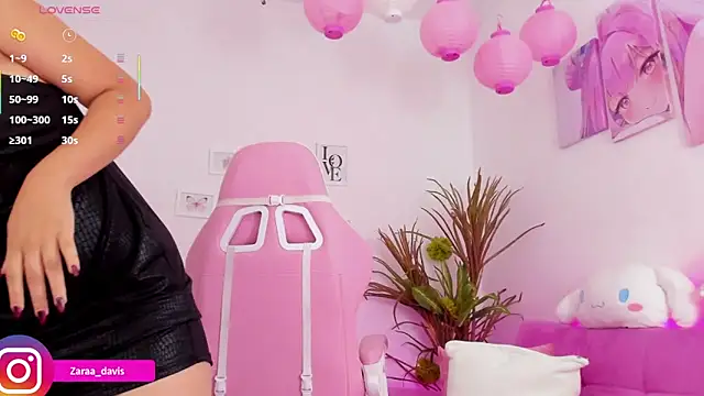 Zaradavis's cam snapshot