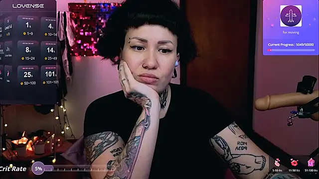 DakotaCandy's cam snapshot