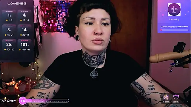 DakotaCandy's cam snapshot