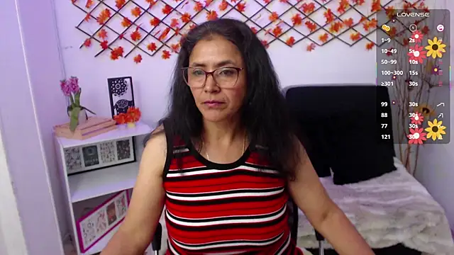 AmandaPeet's cam snapshot