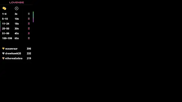 ChrisAmott's cam snapshot