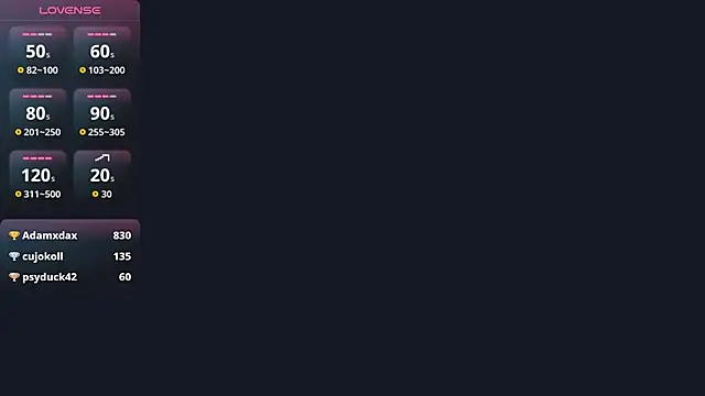 AnGallo's cam snapshot