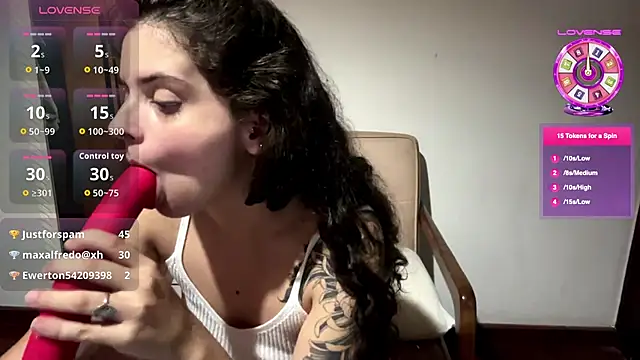 Lizz_ismyalter's cam snapshot