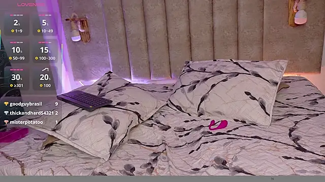 giselle_rossii's cam snapshot