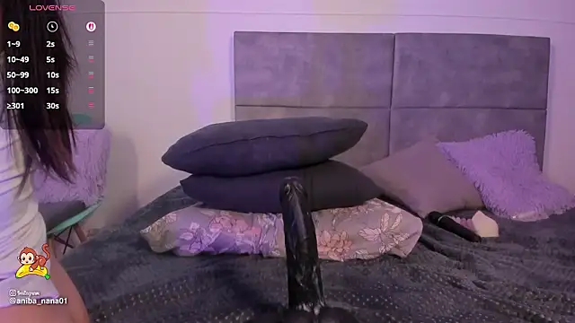 annabananas01's cam snapshot