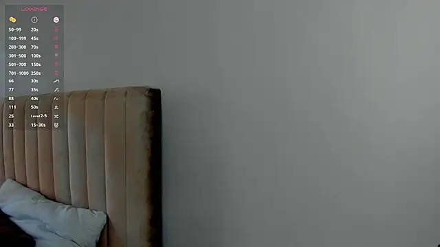 LeanneDinkle's cam snapshot