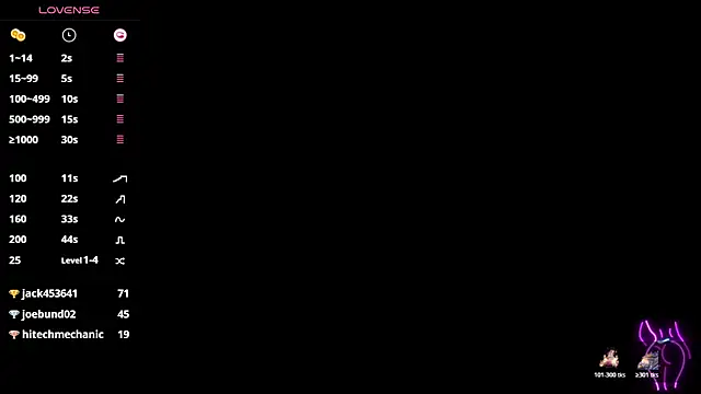 AMY_DUTTA's cam snapshot