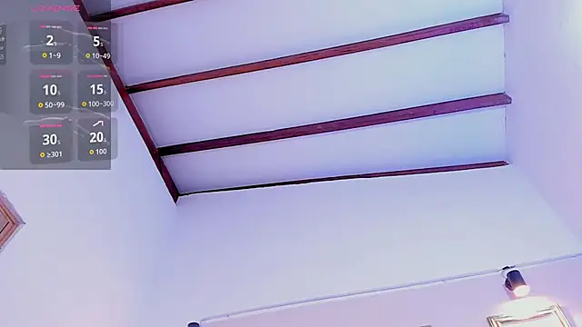 SophieSweet88's cam snapshot