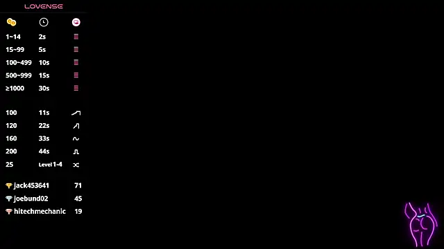 AMY_DUTTA's cam snapshot