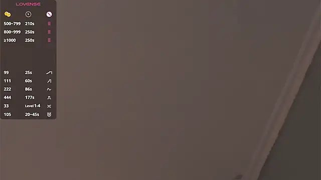 RenaeConnerley's cam snapshot