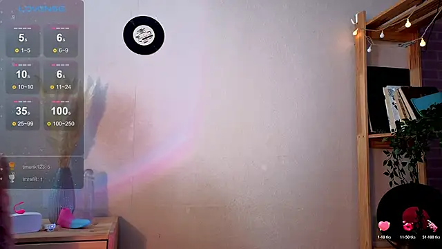 Me1inMonro's cam snapshot