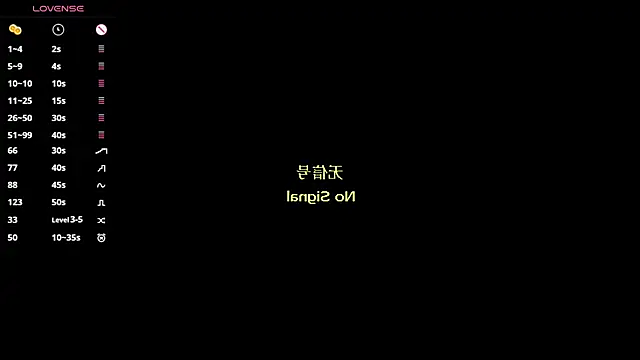 RosioBenberry live sex cam