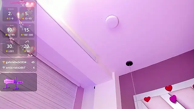 MadissonRey's cam snapshot