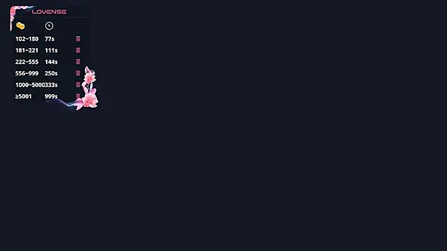 LindyUnderkoffler's cam snapshot