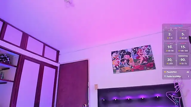 AngelsJones21 live sex cam