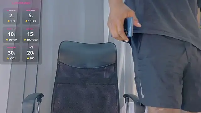 Neytanmalcon's cam snapshot