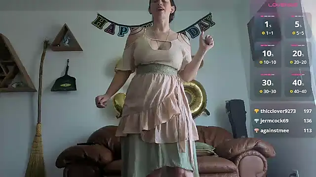 bruisedblossoms's cam snapshot