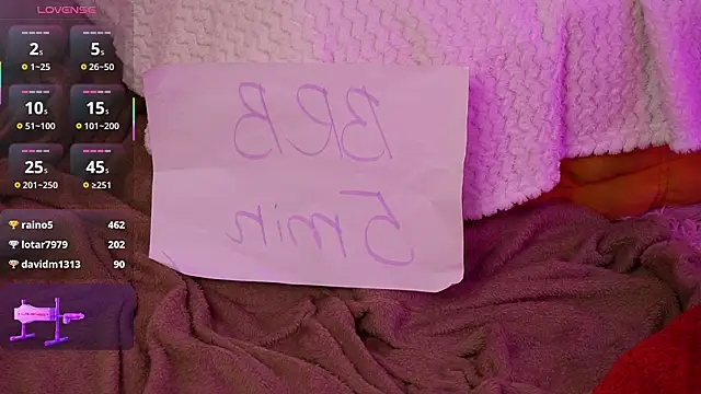 Moonliora's cam snapshot