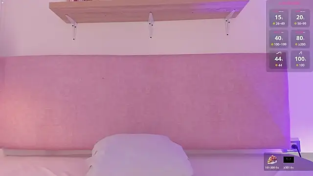 CandySlut_'s cam snapshot