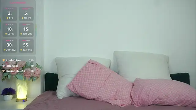 SusannaScholler's cam snapshot