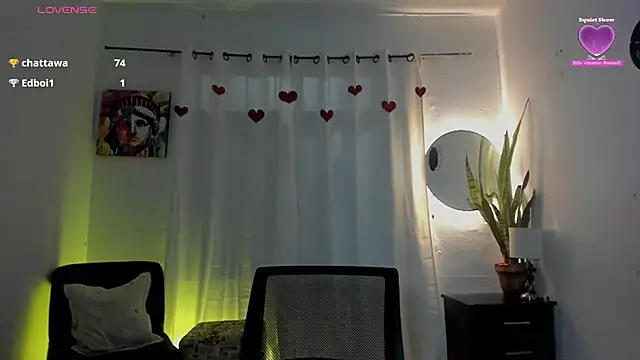 Sophie_sweett19's cam snapshot