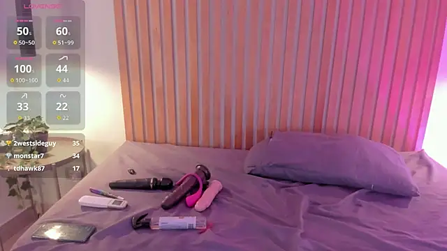 alice_rodman's cam snapshot