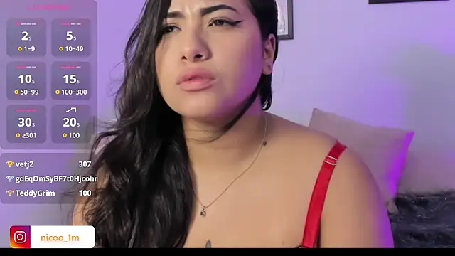 nicoo_1 live sex cam
