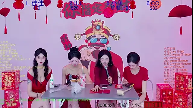 Retro-8090S's cam snapshot