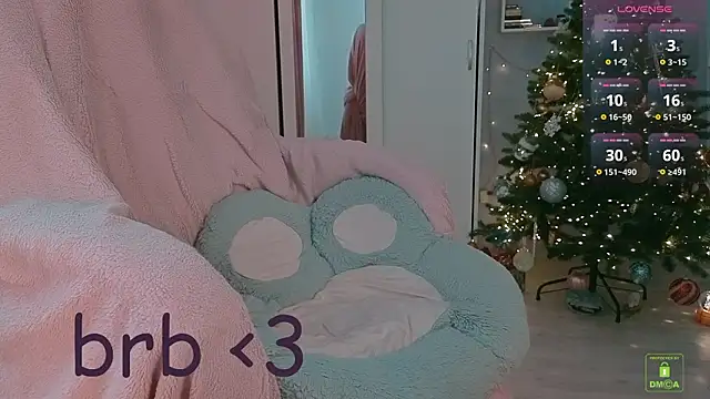 Erytheia's cam snapshot