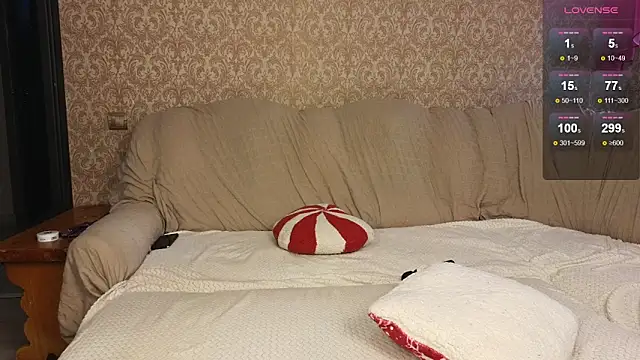 yourfav0ritegirls's cam snapshot