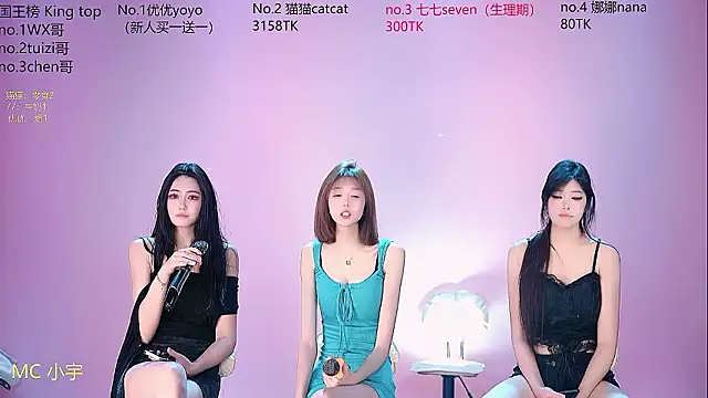 sc-stars01's cam snapshot