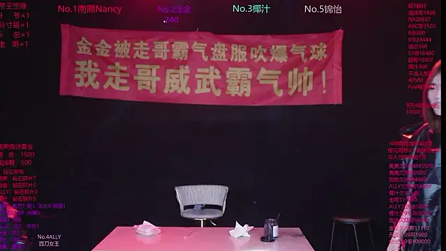 SuperGirl-100's cam snapshot