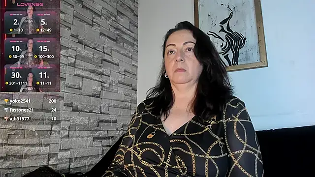 Samethyst's cam snapshot