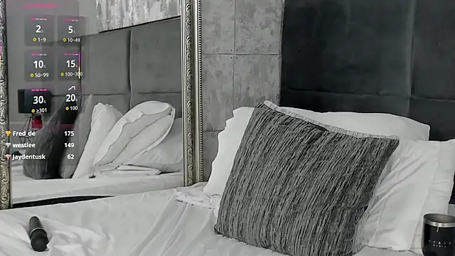 Lana-Gross's cam snapshot