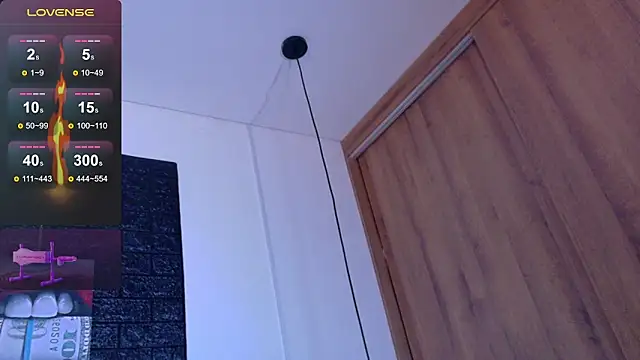 sabrina1_sc's cam snapshot