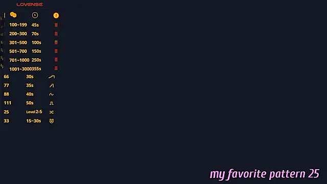 Lileyuna's cam snapshot