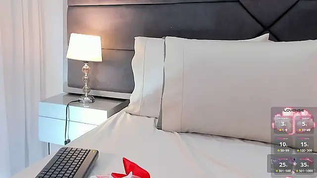 honey_sweety_'s cam snapshot