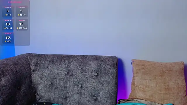 rosehoneil's cam snapshot