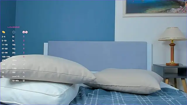 sweeetyhunter's cam snapshot